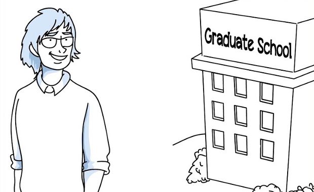 Is Graduate School The Right Choice For You?