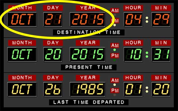 Fans Celebrate ‘Back To The Future’ Day Across The U.S.