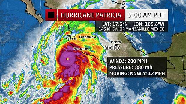 Strongest Hurricane Ever Recorded To Make Landfall On Mexico’s West Coast