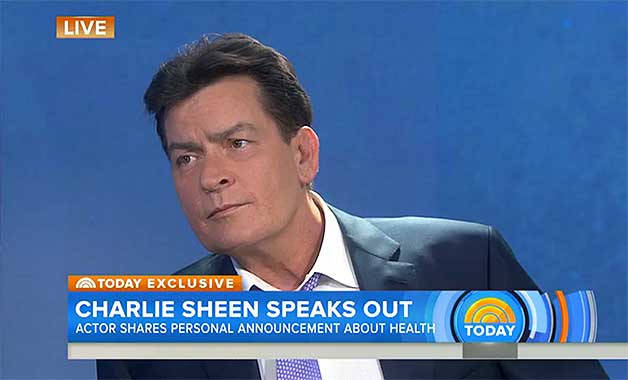 Charlie Sheen Confirms Reports He’s HIV-Positive On ‘Today’