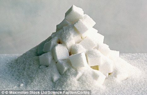 Credit Daily Mail UK