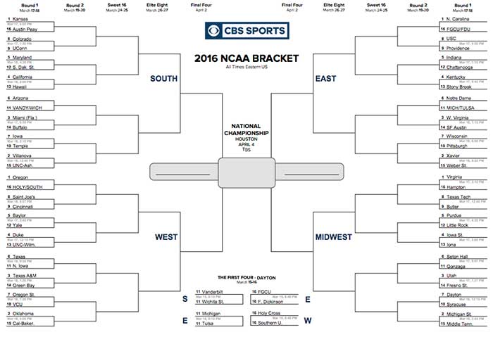 Source: CBSSports.com