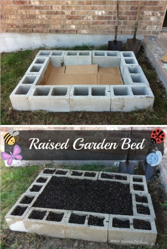 Source: Siteforeverything.com