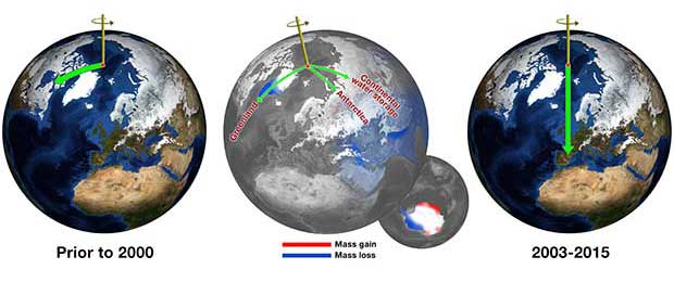 Source: JPL.NASA.gov