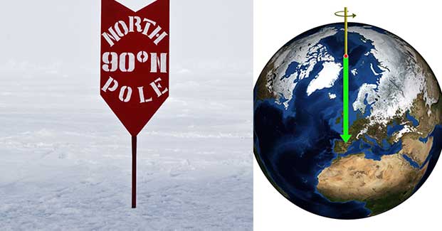Shifts in Water Mass Across Globe Direct North Pole Toward British Isles