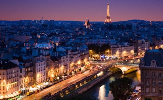 Source: world-visits.com