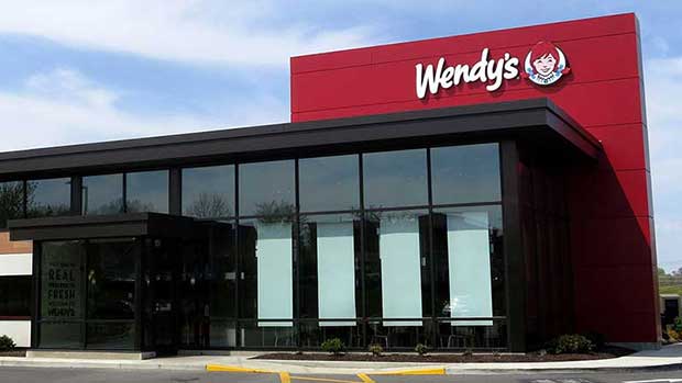 Source: Investors Business Daily