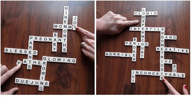 Source; Spencer and Whitney Blake