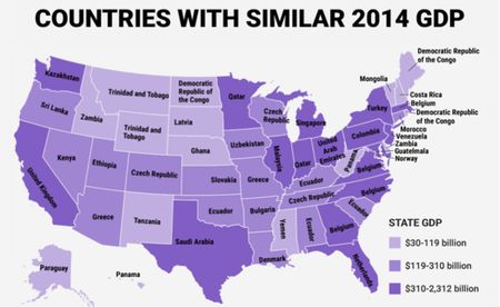 New Study Compiles US State GDP’s If They Were Their Own Countries