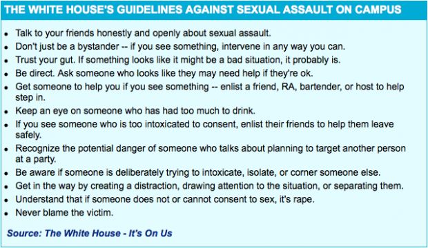 Guidelines for the "It's On Us" Initiative (via It's On Us)