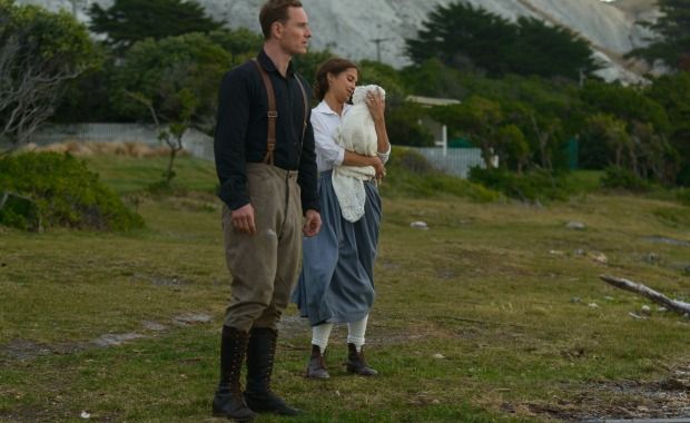 Source: DreamWorks II Distribution Co., LLC.