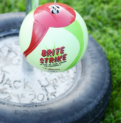 Source: http://andreasnotebook.com/