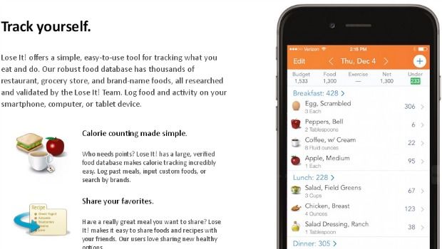 Source: LoseIt!