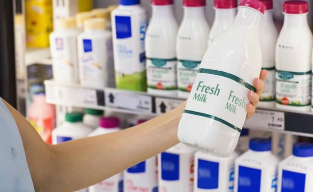 Source: Shutterstock