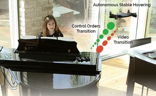 Source: Kickstarter.com/Selfly