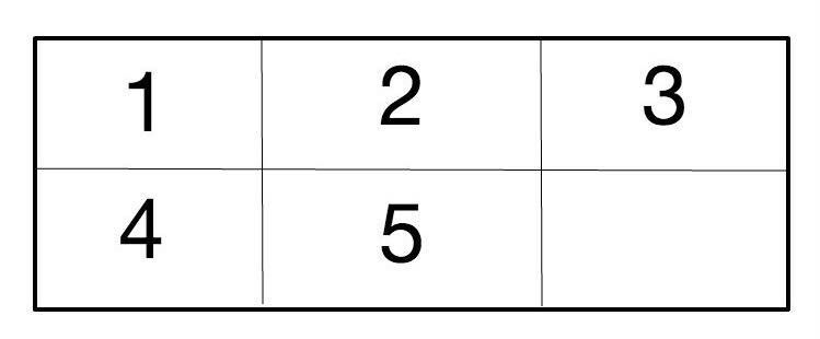 What Goes in the Empty Square? Hint: It’s Not Number 6